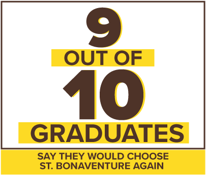 9-out-of-10 Graduates Chose Bonaventure