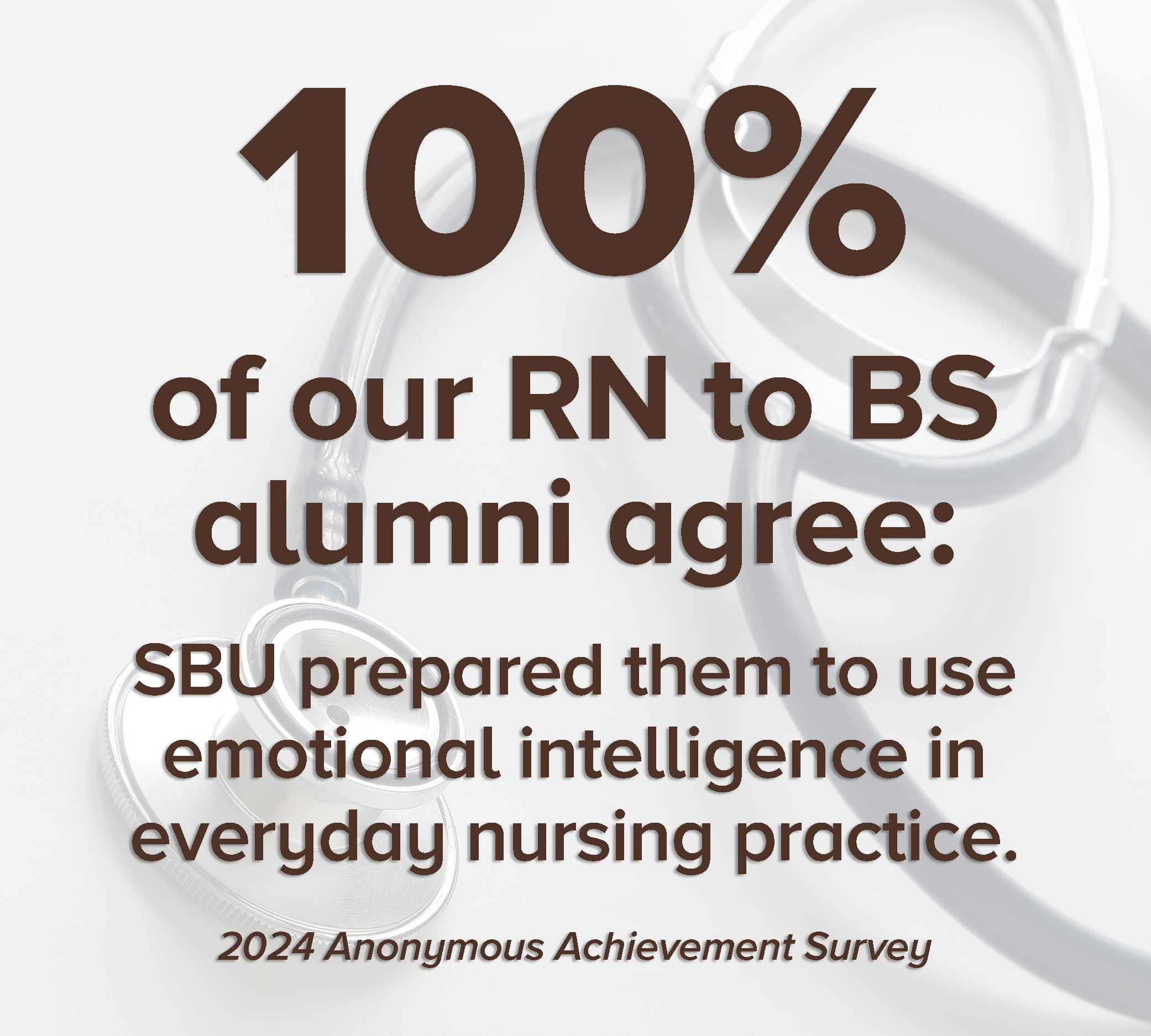 RN to BS alumni survey