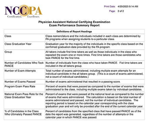 Page 2 of PANCE report (003)