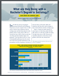 What are People Doing with a B.A. in Sociology?