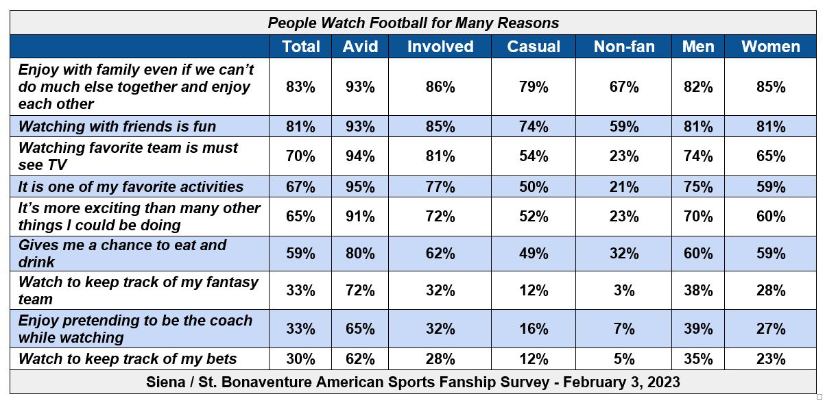 Football fanship